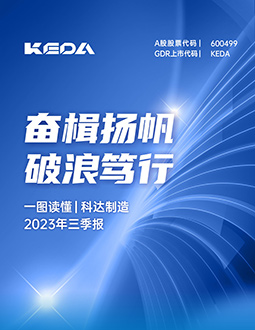 爱游戏ayx官方网页2023年三季报