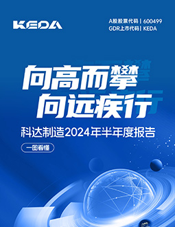爱游戏ayx官方网页2024年半年报